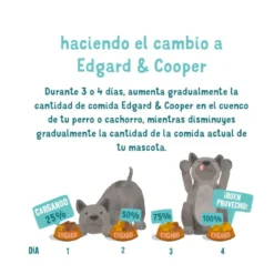Edgard & Cooper Peru Terrinas comida húmida
