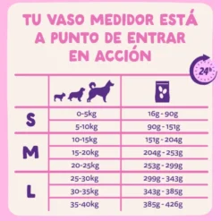 Edgard & Cooper Ração de beterraba para cães