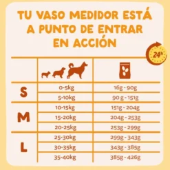 Edgard & Cooper Ração de cenoura e curgete para cães