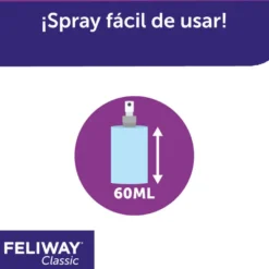 Feliway Spray com feromonas tranquilizantes para gatos
