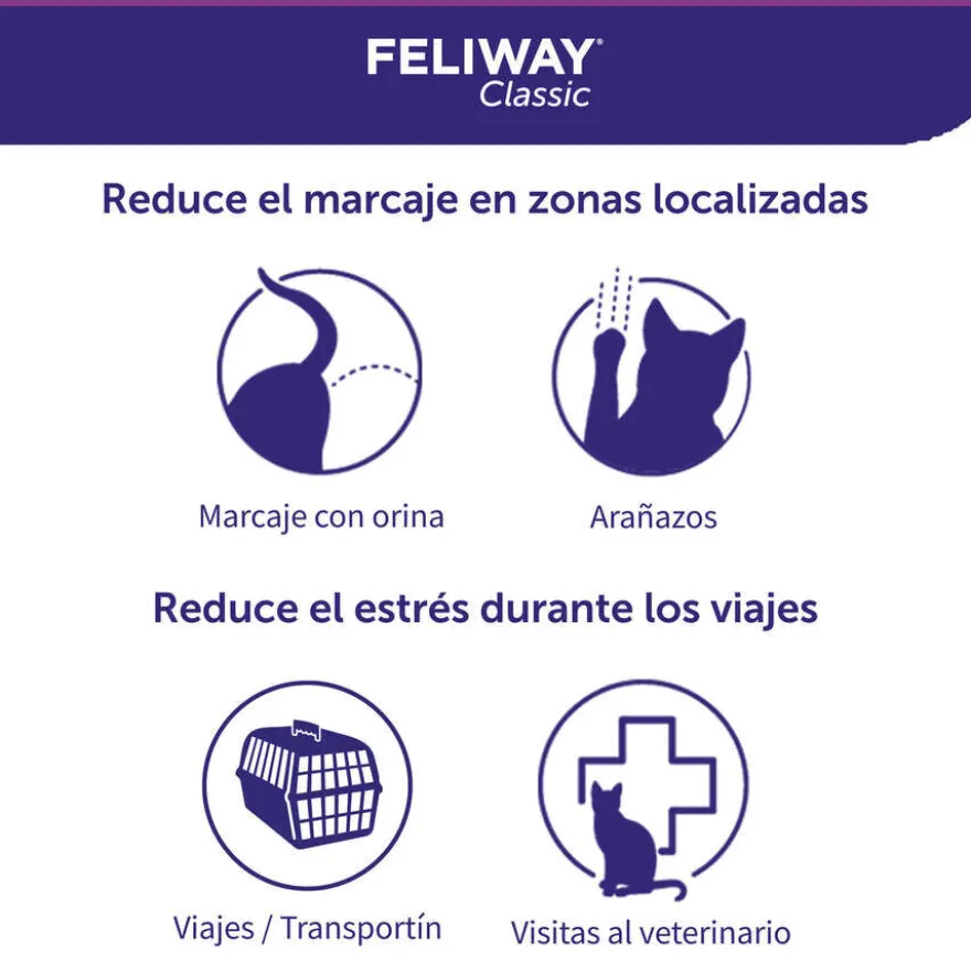 Feliway Spray com feromonas tranquilizantes para gatos