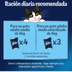 Felix Fantastic Seleções Favoritas saquetas em geleia
