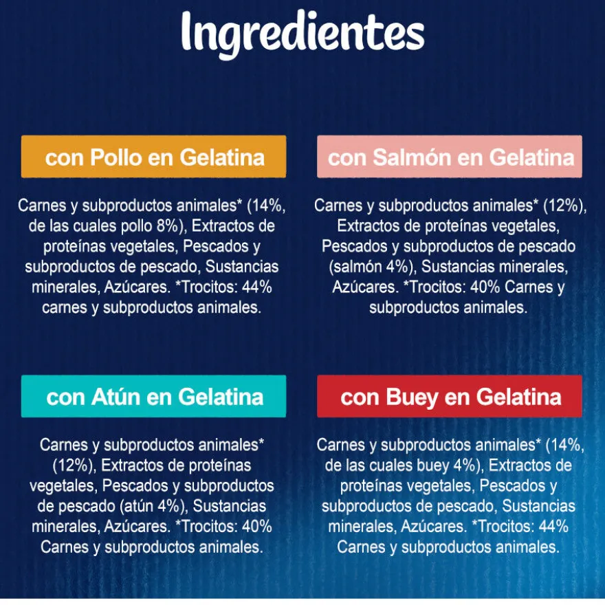 Felix Fantastic Seleções Favoritas saquetas em geleia