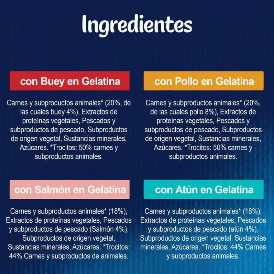Felix Junior Fantastic Carne e Peixe em Geleia saqueta