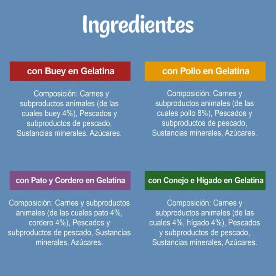 Felix Sensations Seleção de Carnes Alimento húmido em saquetas para gatos