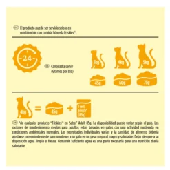 Friskies Coelho e Frango ração para gatos
