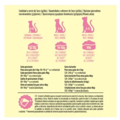 Friskies Junior Ração para gatos