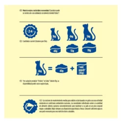 Friskies peru e legumes para Gatos Esterilizados