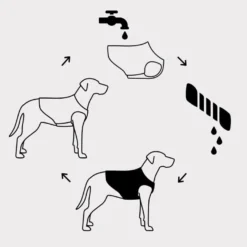 GF Pet ElastoFit Ice Vest Colete Refrescante para cães