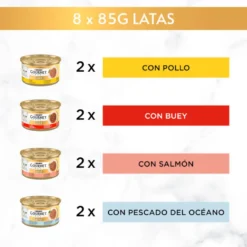 Gourmet Gold Delicias Suculentas Multipack de Paté Mistos para gatos