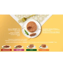 Gourmet Mousse Pack variado em lata para gatos