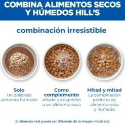 Hill's Adult Perfect Weight Frango e legumes lata para cães
