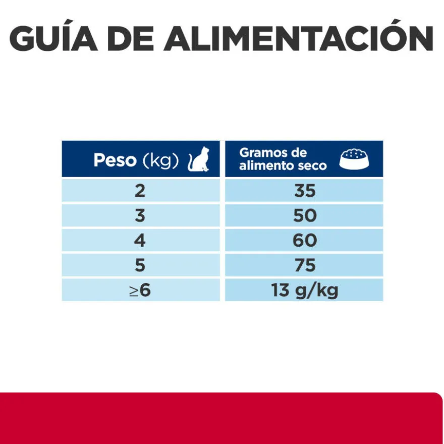 Hill's Prescription Diet c/d Urinary Stress Peixe Azul Ração para gatos