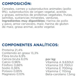 Hill's Prescription Diet Gastrointestinal Biome Frango ração para cães