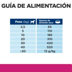 Hill's Prescription Diet Gastrointestinal Biome Frango ração para cães