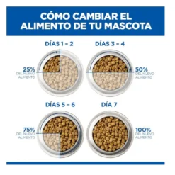 Hill's Prescription Diet i/d Digestive Care Puppy Comida húmida de frango em lata para cachorros