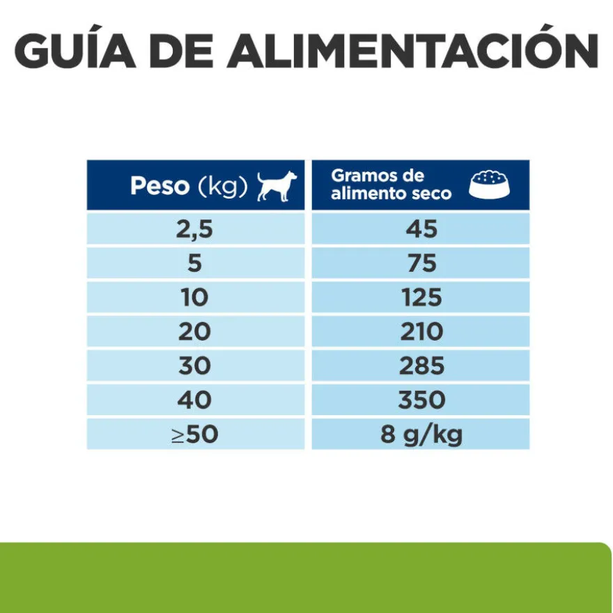 Hill's Prescription Diet J/D Metabolic + Mobility Frango ração para cães