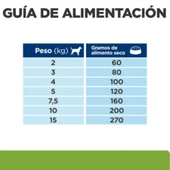 Hill's Prescription Diet j/d Metabolic + Mobility mini Adult ração para cães