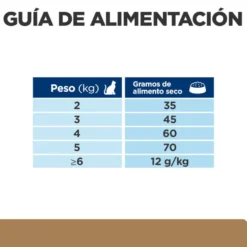 Hill's Prescription Diet Joint Care Frango ração para gatos