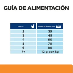 Hill's Prescription Diet Kidney Care k/d Salmão ração para gatos
