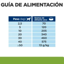 Hill's Prescription Diet Metabolic cordeiro e arroz ração para cães
