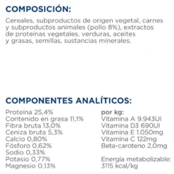 Hill's Prescription Diet Metabolic Mini Weight Loss ração para cães