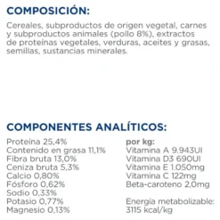 Hill's Prescription Diet Metabolic ração para cães