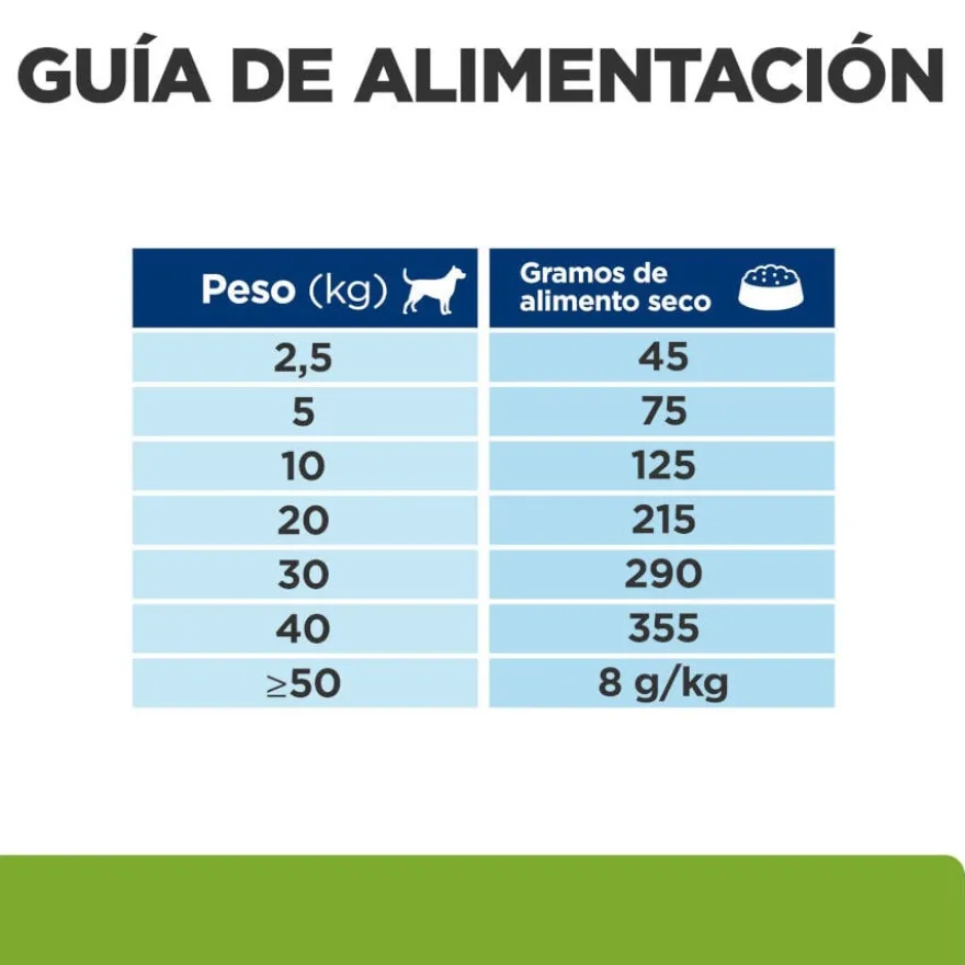 Hill's Prescription Diet Metabolic ração para cães