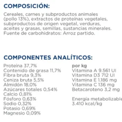 Hill's Prescription Diet Metabolic ração para gatos