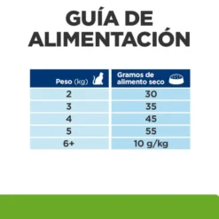 Hill's Prescription Diet Metabolic ração para gatos