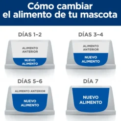 Hill's Prescription Diet Metabolic Salmão Ração para gatos