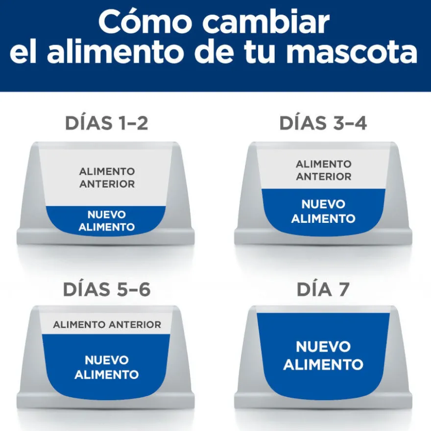 Hill's Prescription Diet Metabolic Salmão Ração para gatos