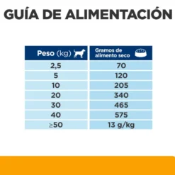 Hill's Prescription Diet Metabolic + Urinary ração para cães