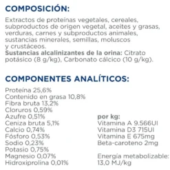 Hill's Prescription Diet Metabolic + Urinary ração para cães