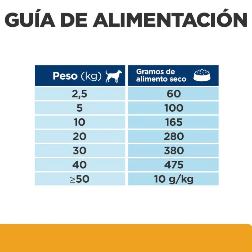 Hill's Prescription Diet Urinary Care c/d Frango ração para cães