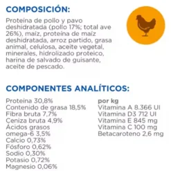 Hill's Science Plan Adult Hairball y Perfect Coat Alimento para gatos de frango