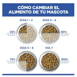 Hill's Science Plan Adult Medium Hypoallergenic Salmão ração para cães