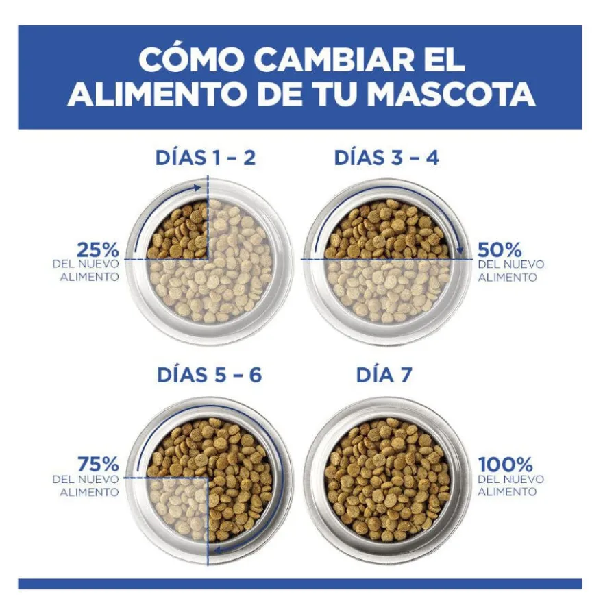 Hill's Science Plan Adult Medium Hypoallergenic Salmão ração para cães