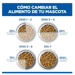 Hill's Science Plan Adult Medium Ração de frango para cães de raças médias
