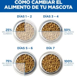 Hill's Science Plan Healthy Mobility Adult Large Frango ração para cães
