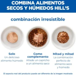 Hill's Science Plan Kitten y Mother Mousse de Frango e Peru lata para gatos