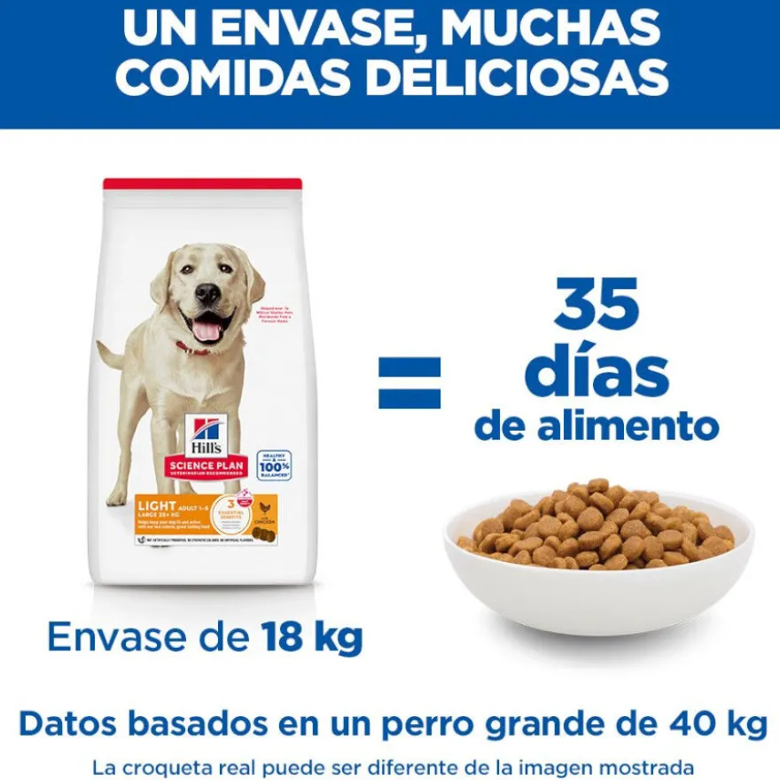 Hill's Science Plan Light Raçaõ de frango para cães adultos de raças grandes