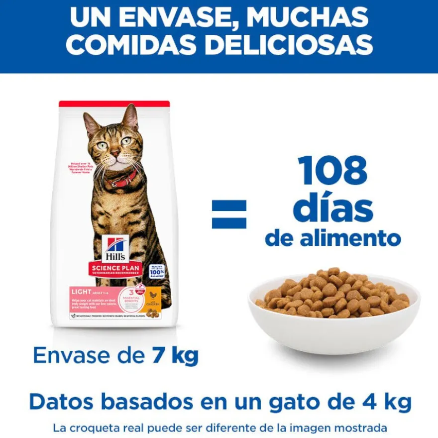 Hill's Science Plan Light Ração de frango para gatos adultos