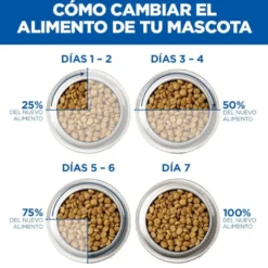 Hill's Science Plan Mature Adult Medium Ração de cordeiros e arroz para cães de raças médias