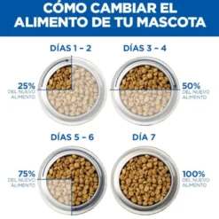 Hill's Science Plan Perfect Weight Adult Small & Mini Ração para cães