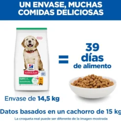 Hill's Science Plan Ração de frango para cães de raças grandes