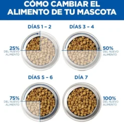 Hill's Small e Mini Adult +7 Science Plan Youthful Vitality Frango ração para cães
