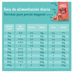 Lata Edgard & Cooper Senior Frango e Salmão lata para cães
