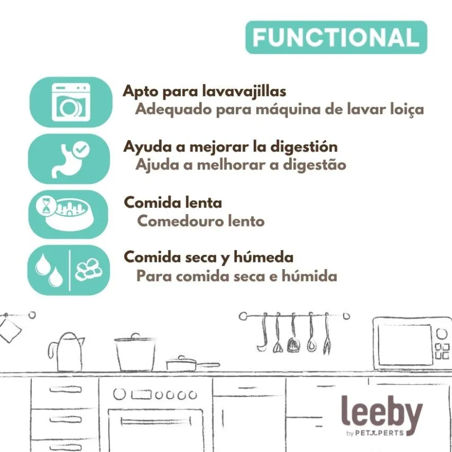 Leeby Comedouro Lento de Cerâmica Azul para cães