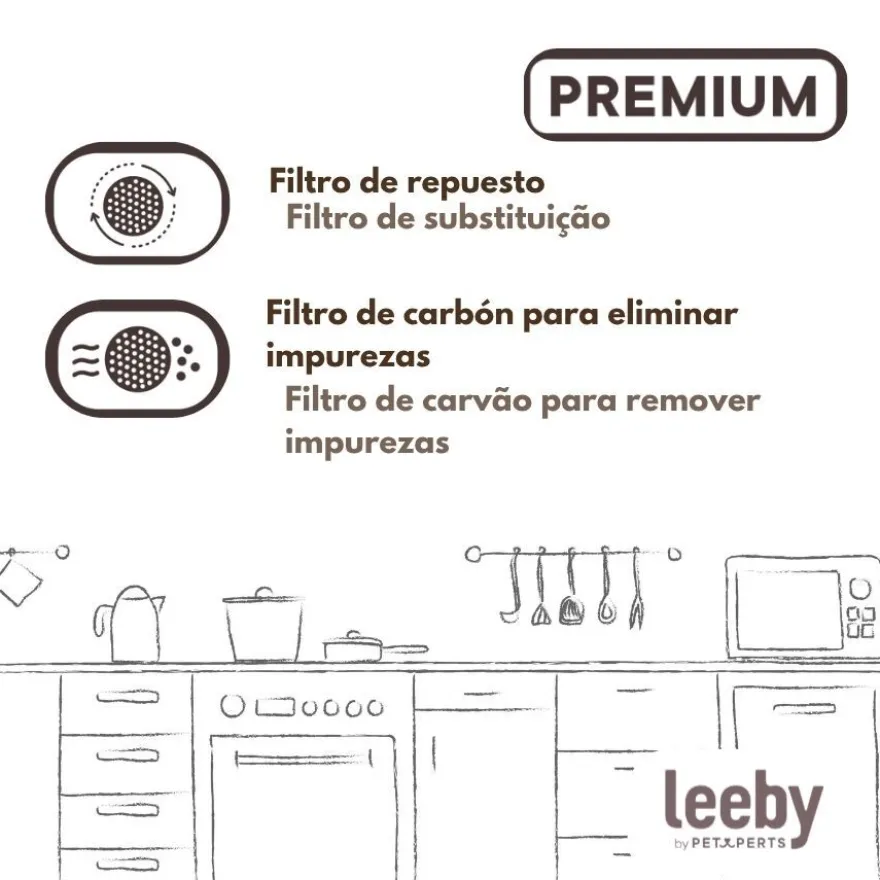 Leeby Conjunto de 3 Filtros de Substituição para bebedouro Koko de cães e gatos